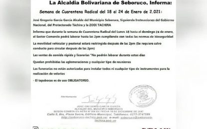 Semana de cuarentena radical no podrán laborar locales de comida rápida ni licorerías