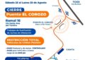 Vía alterna La Alquitrana Rubio ante el cierre del Puente El Corozo en el Ramal 16